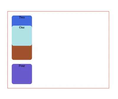 Методы позиционирования элементов в CSS - ИТ Шеф