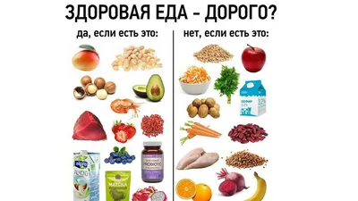 Пп еды картинки