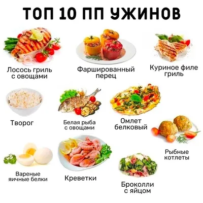 Правильное питание: 10 работающих секретов ПП | Блог justfood