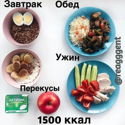 обед #пп #ппобед #еда #ппдневникправильногопитания #ппрецепт #ppfood #taste  #lunch # | Еда, Здоровая еда, Питание