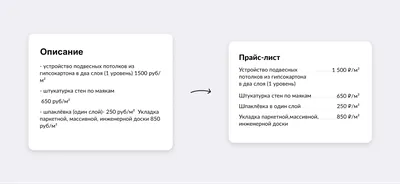 Как правильно составить прайс-лист: ✓ пора повышать продажи