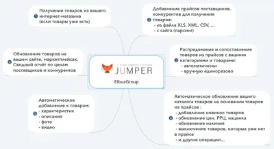 Распаковка в ФИКС ПРАЙС нового завоза и обзор товаров для кухни, интерьера,  для семьи и по сезону часть 2 | Честный Автор | Дзен