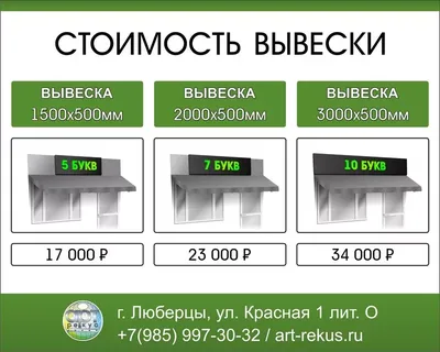 Как правильно составить прайс-лист на товары или услуги