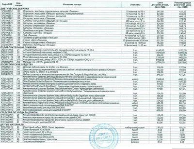Прайс-лист с фотографиями, выгрузкой в Excel с подсчетом суммы заказа,  загрузкой заказа в Управление торговлей 11 (Россия) и Управление торговлей  для Беларуси 3