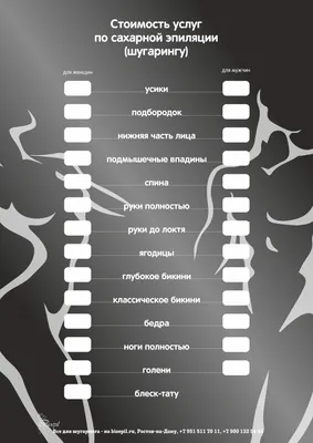 Образец прайс-листа на шугаринг, депиляцию - 