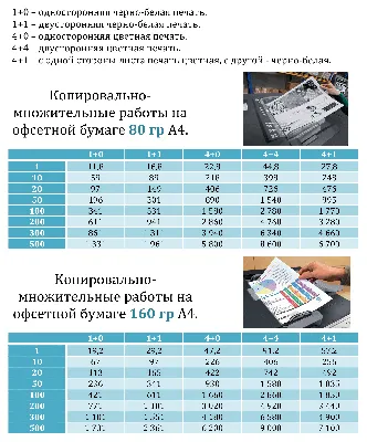 Прайс лист, меню, баннер – заказать на Ярмарке Мастеров – QW76ORU |  Дизайнерские услуги, Чебоксары