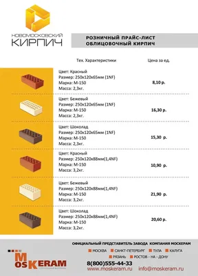 Полка подвесная Прайс 1 в Санкт-Петербурге - 5240 р, доставим бесплатно,  любые цвета и размеры