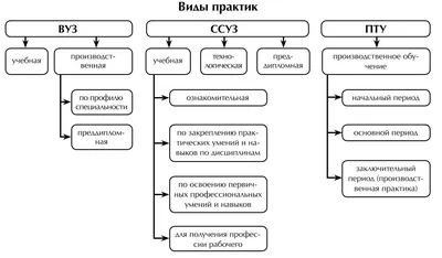 Обнародованы победители Всероссийского конкурса "Лучшая муниципальная  практика" 2023 года