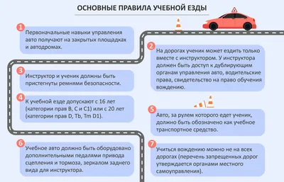 ВС РФ уточнил, когда автовладелец становится собственником машины -  Российская газета