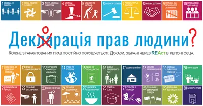 Сьогодні – Міжнародний день прав людини » Профспілка працівників освіти і  науки України