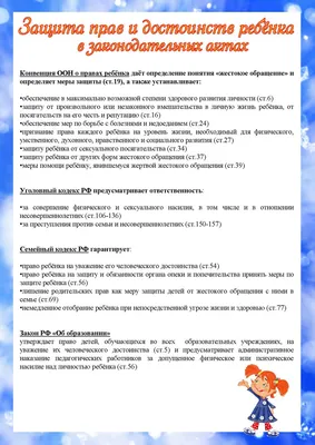 Комплект плакатов "Правовое воспитание детей. "Я ребенок, Я имею право!": 8  плакатов формата А4 с методическим сопровождением – купить по цене: 201,60  руб. в интернет-магазине УчМаг