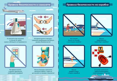 Почему на корабле и самолёте нужно соблюдать правила безопасности. 1 класс  - online presentation