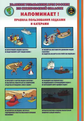 Правила безопасности в автомобиле и поезде, на корабле и в самолёте  (окружающий мир, 1 класс) - online presentation