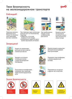 РОДИТЕЛЯМ О ПРАВИЛАХ ПОВЕДЕНИЯ ДЕТЕЙ НА ЖЕЛЕЗНОДОРОЖНОМ ТРАНСПОРТЕ И  ЖЕЛЕЗНОДОРОЖНЫХ ПУТЯХ – АНО СПО Колледж Волжского университета имени В.Н.  Татищева