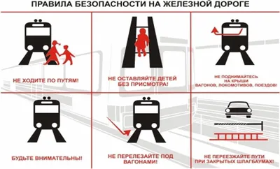 Государственное бюджетное дошкольное образовательное учреждение детский сад  № 113 комбинированного вида Невского района Санкт-Петербурга - Правила  безопасности детей на железнодорожном транспорте