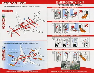Правила безопасности в самолете картинки