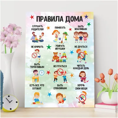 Постер «Правила дома» любого размера на холсте или бумаге, артикул  poster_80940