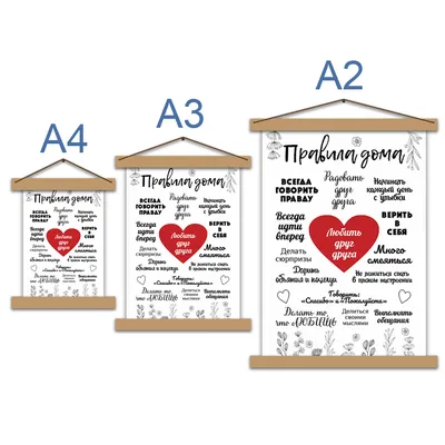 Купить постер - Правила дома. - в интернет магазине Мой Постер
