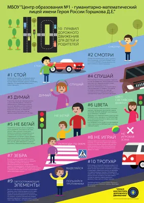 Правила поведения пешеходов | Северодвинский Детско-Юношеский Центр