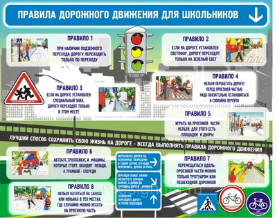 Правила дорожного движения 2024. Официальный текст с комментариями и  иллюстрациями. Копусов-Долинин А.И. (10226164) - Купить по цене от   руб. | Интернет магазин 