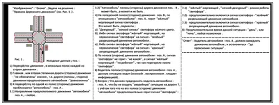 Схема движения на пересечении улиц им. Дзержинского и Кореновской: как  будет работать новое кольцо :: 