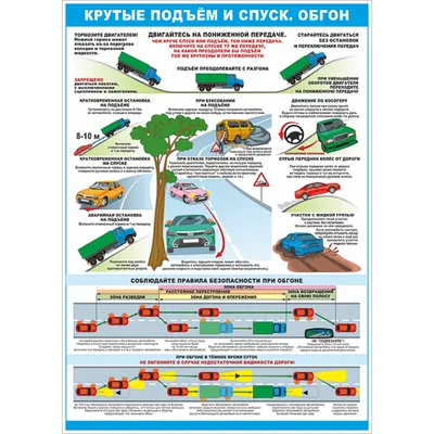 2815 Крутые подъем и спуск. Обгон (743) купить в Минске, цена