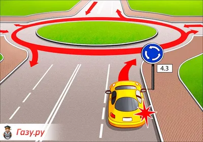 Круговое движение по ПДД: что это, как проехать, знаки :: Autonews