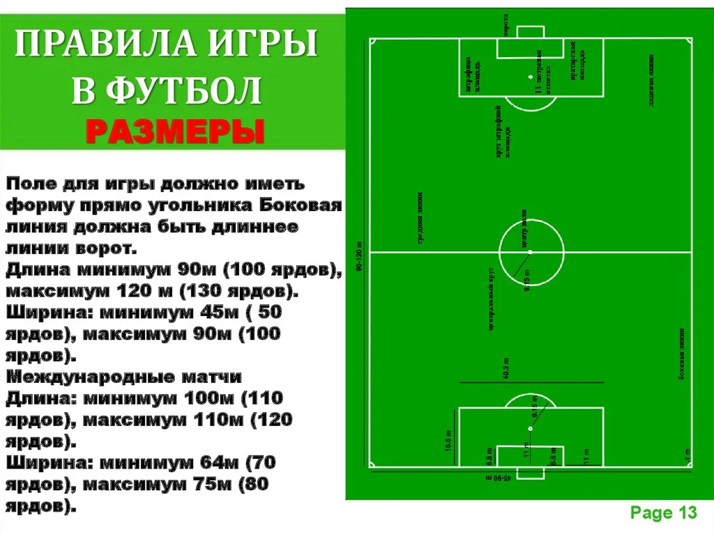 Сколько игроков на площадке в мини футболе. Размер стадиона футбольного поля в метрах. Разметка футбольного поля 110х70. Оазмео футбоьнгго пллч. Разметка футбольного поля с размерами.