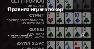 Правила Игры в Покер: Советы Новичкам, как Играть в Покер