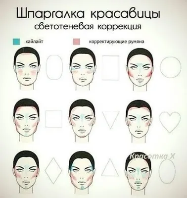 4 правила базового макияжа | Perfect makeup, Beauty hacks, Makeup