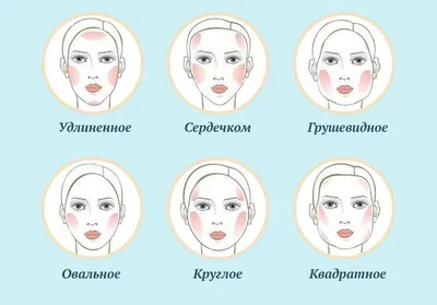 Простые правила безупречного макияжа (25 картинок) » Триникси