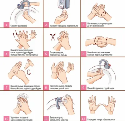 Как правильно мыть руки? Что делать, чтобы не заразиться коронавирусом на  улице? Инструкция «Ножа» по выходу из карантина — Нож