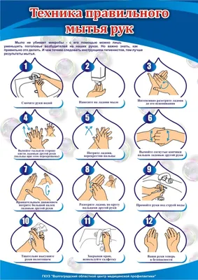 Гигиена рук медицинского персонала при использовании перчаток