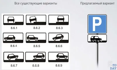 Что такое парковка: где запрещена и разрешена по правилам ПДД, табличка « Парковка запрещена»