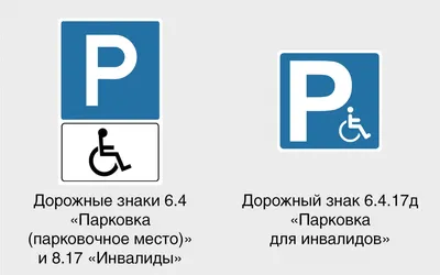 Штраф за неправильную парковку: где, за что, сколько, как оспорить ::  Autonews