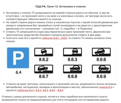 Правила парковки, которые часто нарушают (или вовсе о них не знают) | Рули  Газуй | Дзен