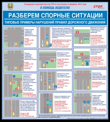 Правила дорожного движения