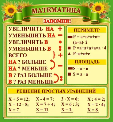 Правила по Математике 2 Класс в Таблицах Распечатать: 10 тыс изображений  найдено в Яндекс.Картинках | Interactive notebooks, Math, Education