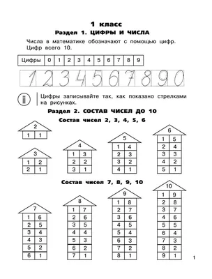 Купить Правила и упражнения по математике. 2 класс в Allsoft