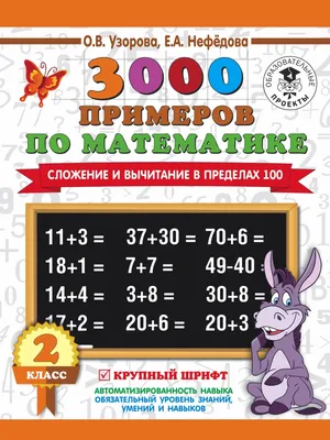 Плакат «Учись отлично!» 1-2 класс, формат А1 (2693) купить по оптовой цене  в Москве с доставкой по России, фото, характеристики