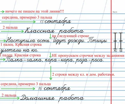 Оценка контрольной работы по математике во 2 классе: особенности в  российской школе