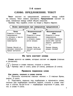 Правила Русского языка в таблицах и схемах - Межрегиональный Центр «Глобус»