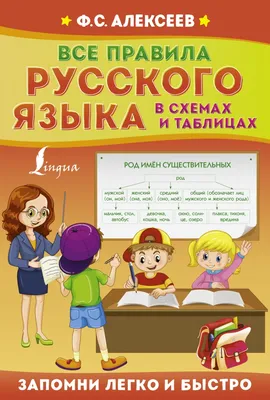 Самый быстрый способ выучить правила русского языка. 1-4 кл. Узорова О.В. |  eBay