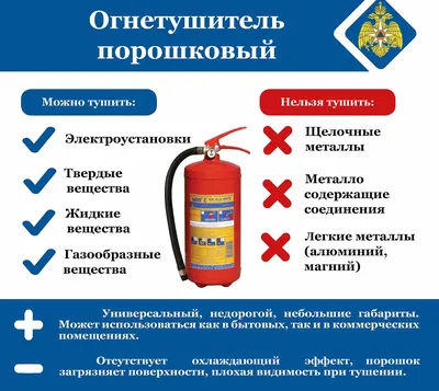 Правила пользования огнетушителем – Государственное областное казенное  учреждение «Управление по делам гражданской обороны, защите населения от  чрезвычайных ситуаций и пожарной безопасности Мурманской области»