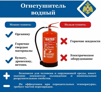 Правила пользования огнетушителем – Государственное областное казенное  учреждение «Управление по делам гражданской обороны, защите населения от  чрезвычайных ситуаций и пожарной безопасности Мурманской области»