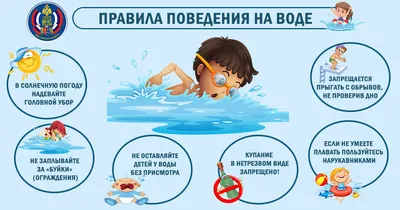 Правила поведения на воде летом! - Ошколе.РУ