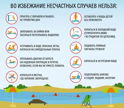 Общие меры безопасности на воде