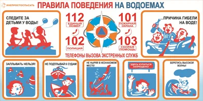 Безопасность на воде - Бытовые ЧС - МЧС России