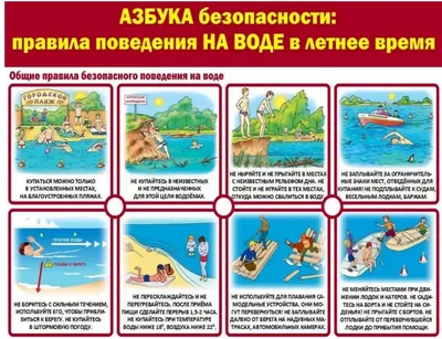 Правила поведения на воде |  | Волгоград - БезФормата