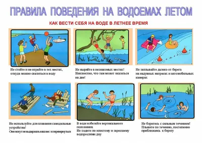 Правила поведения на воде во время купания в реках и водоёмах – Новости –  Отдел социальной защиты населения города Пущино